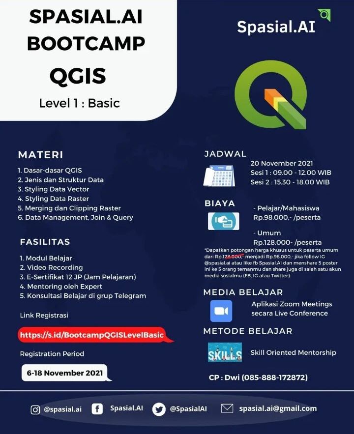 Bootcamp QGIS Level 1: Basic