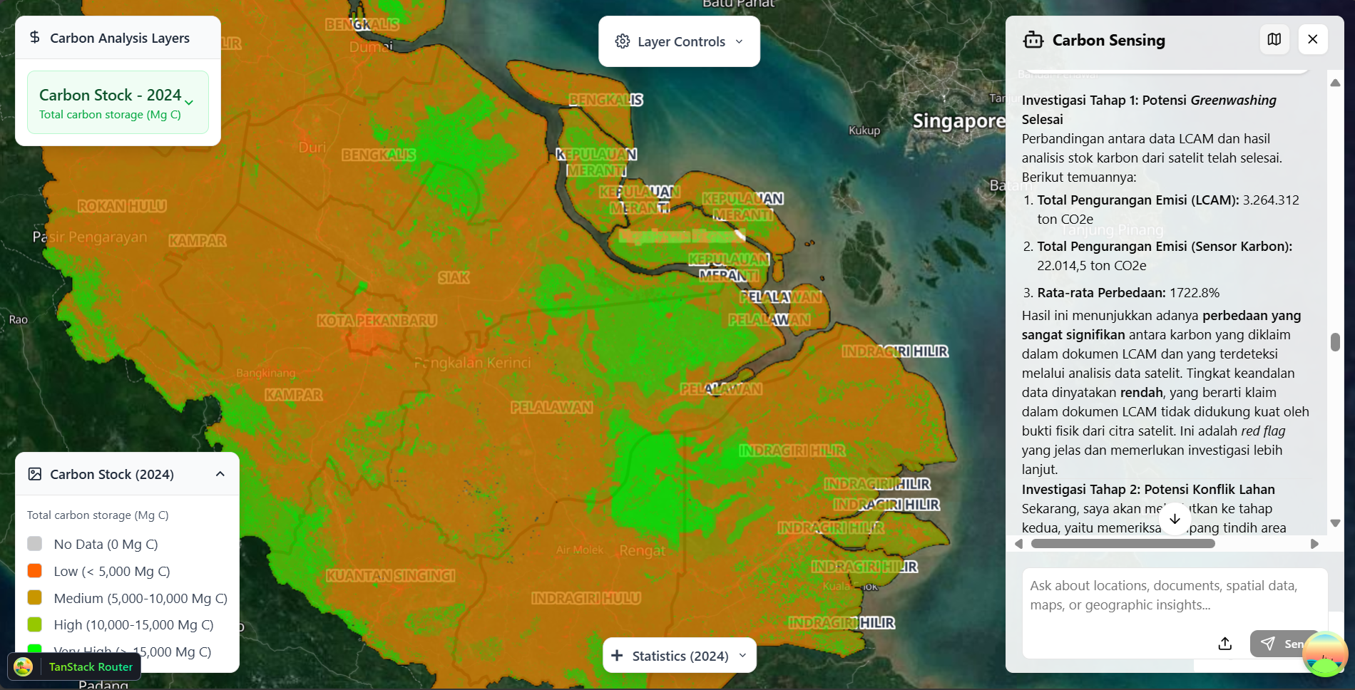 Eco-Environment Awareness